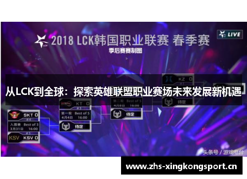 从LCK到全球：探索英雄联盟职业赛场未来发展新机遇