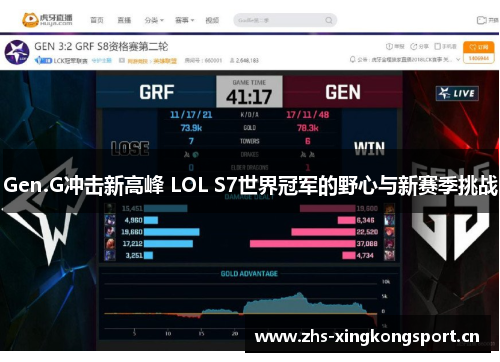 Gen.G冲击新高峰 LOL S7世界冠军的野心与新赛季挑战 Gen.G冲击新高峰 LOL S7世界冠军的野心与新赛季挑战