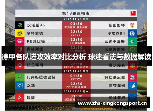 德甲各队进攻效率对比分析 球迷看法与数据解读 德甲各队进攻效率对比分析 球迷看法与数据解读