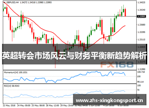 英超转会市场风云与财务平衡新趋势解析 英超转会市场风云与财务平衡新趋势解析