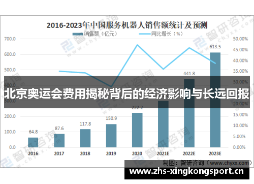 北京奥运会费用揭秘背后的经济影响与长远回报 北京奥运会费用揭秘背后的经济影响与长远回报